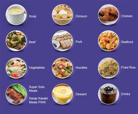 Super Bowl of China Menu .